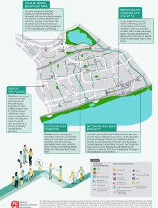 bagnall-haus-upper-east-coast-bedok-ura-masterplan-2